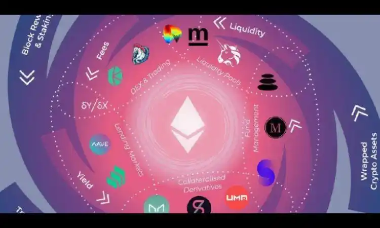 Mining operations dedicated to Ethereum.